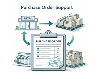 Purchase order support flow